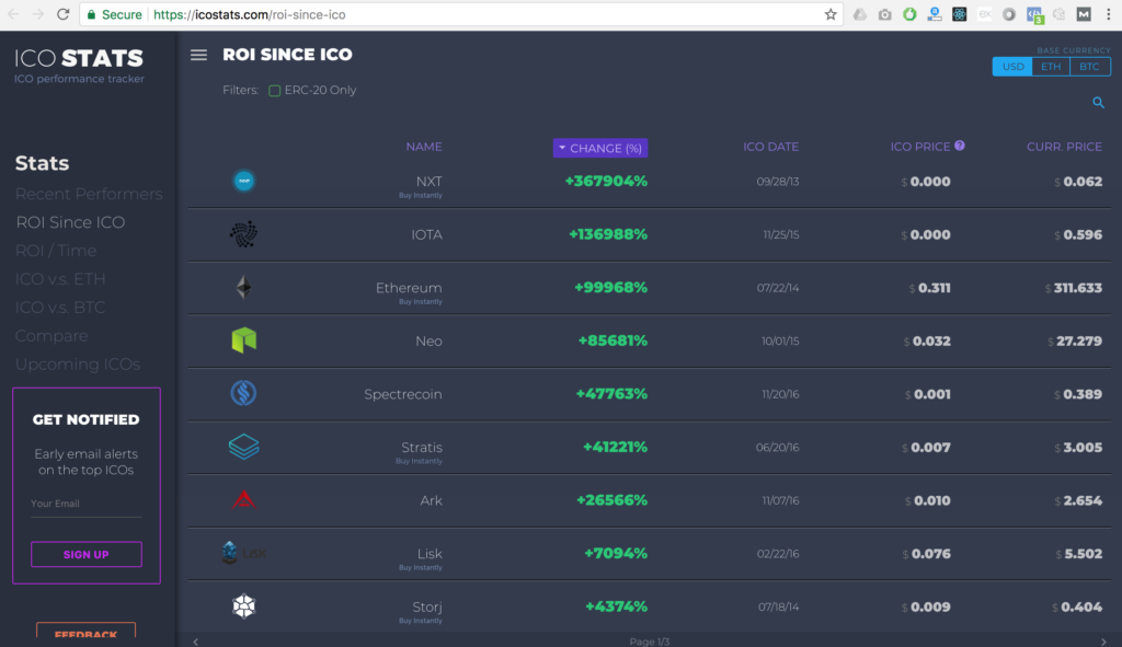 a screenshot that shows how much roi can be yielded from an ico investment