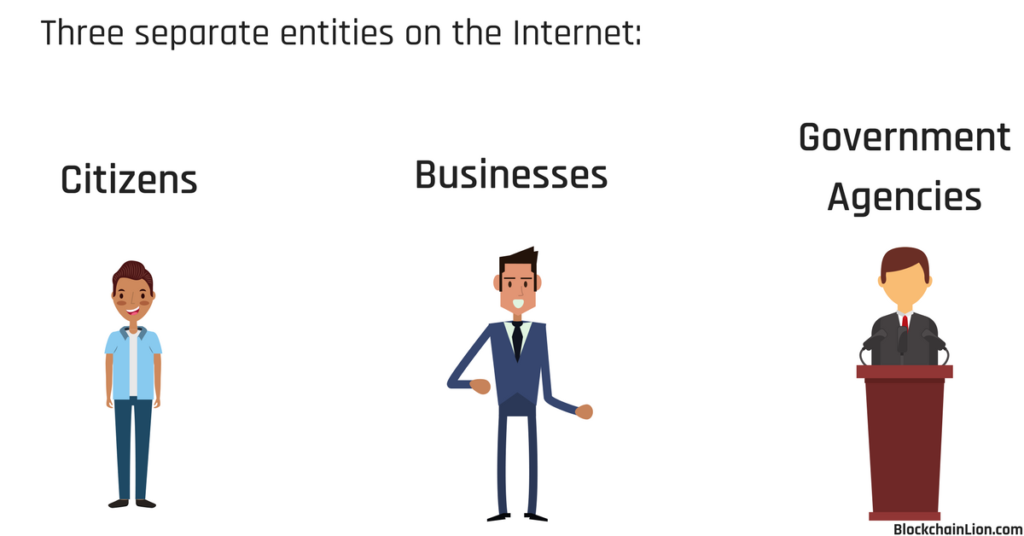 this image shows a normal person, a businessman and a government official, they represent the three main entities of the internet