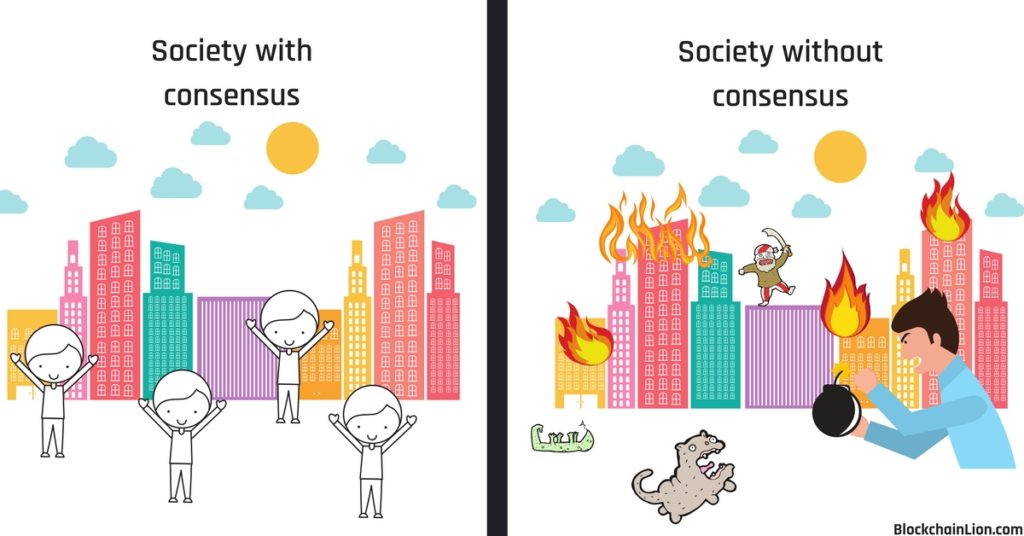 consensus role in society