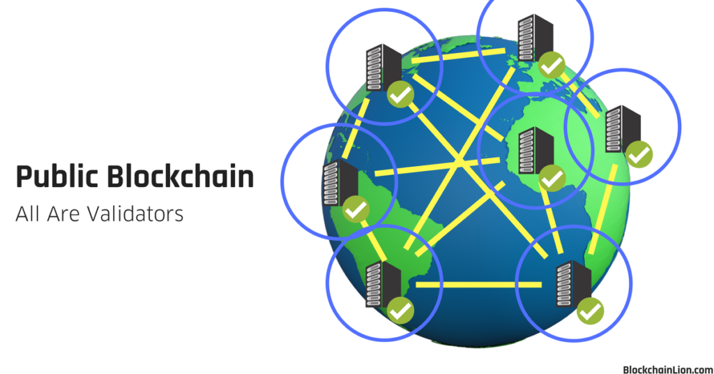 illustration of a public blockchain with a world and a network of computers