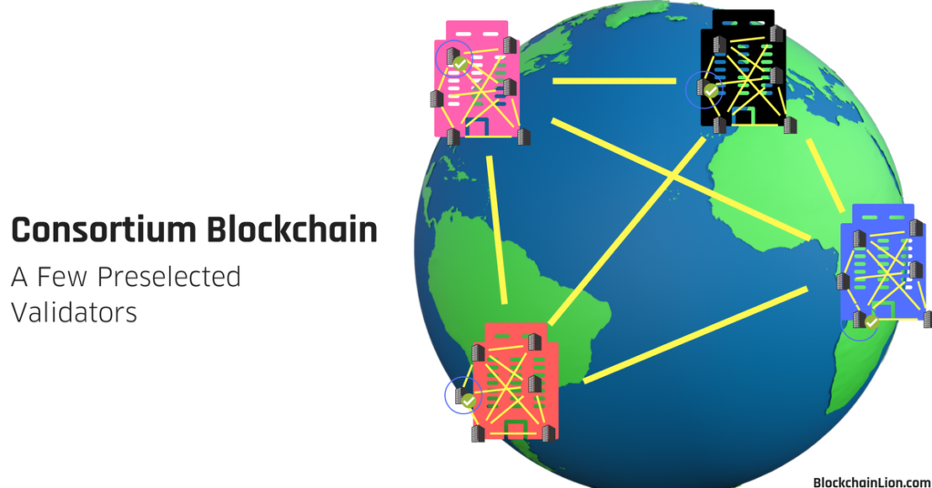 consortium blockchain illustrated with a world that has on top offices and networks of computers